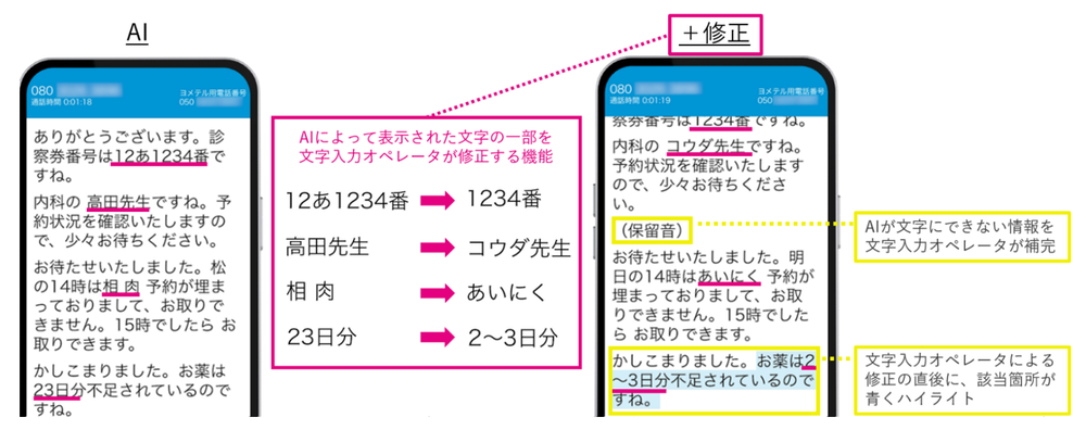 +修正の説明 +修正の説明